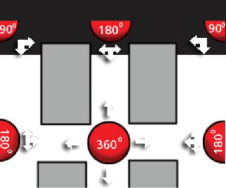 TRANSPO 180° širokoúhlé průmyslové zrcadlo