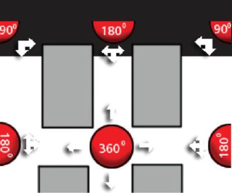 Průmyslové zrcadlo, polokoule, akrylové, ø 60 cm