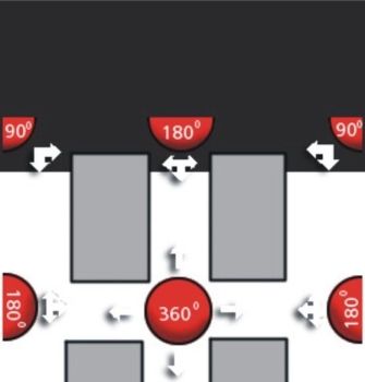 Priemyselné sférické zrkadlo 100 cm 360 °