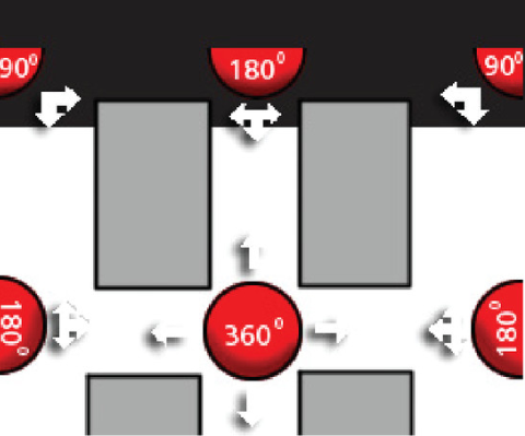 TRANSPO 180° širokouhlé priemyselné zrkadlo